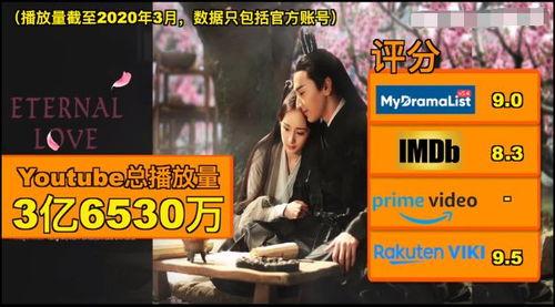 最新国产视频免费观看,免费观看，尽在掌握